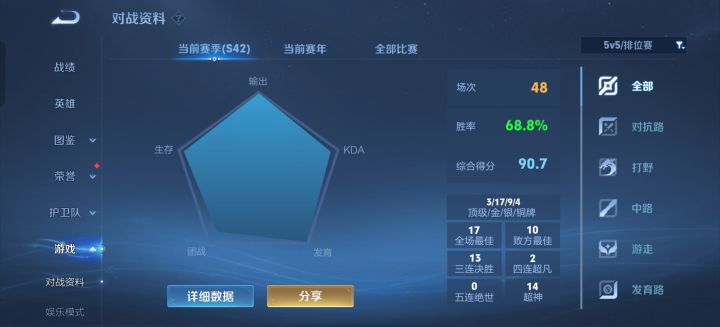 绷不住了,一把星耀一的局,6个来炸鱼的截图