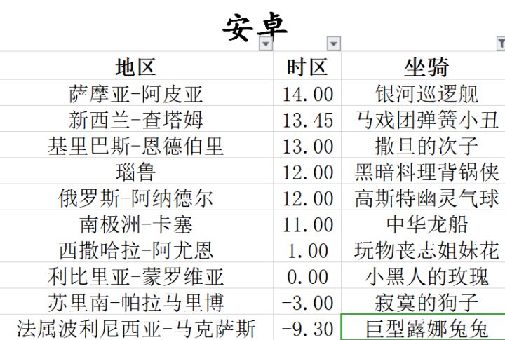 6.7~6.8安卓全球购(完)截图