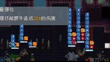 新手村入门配队，简单好用不费脑。