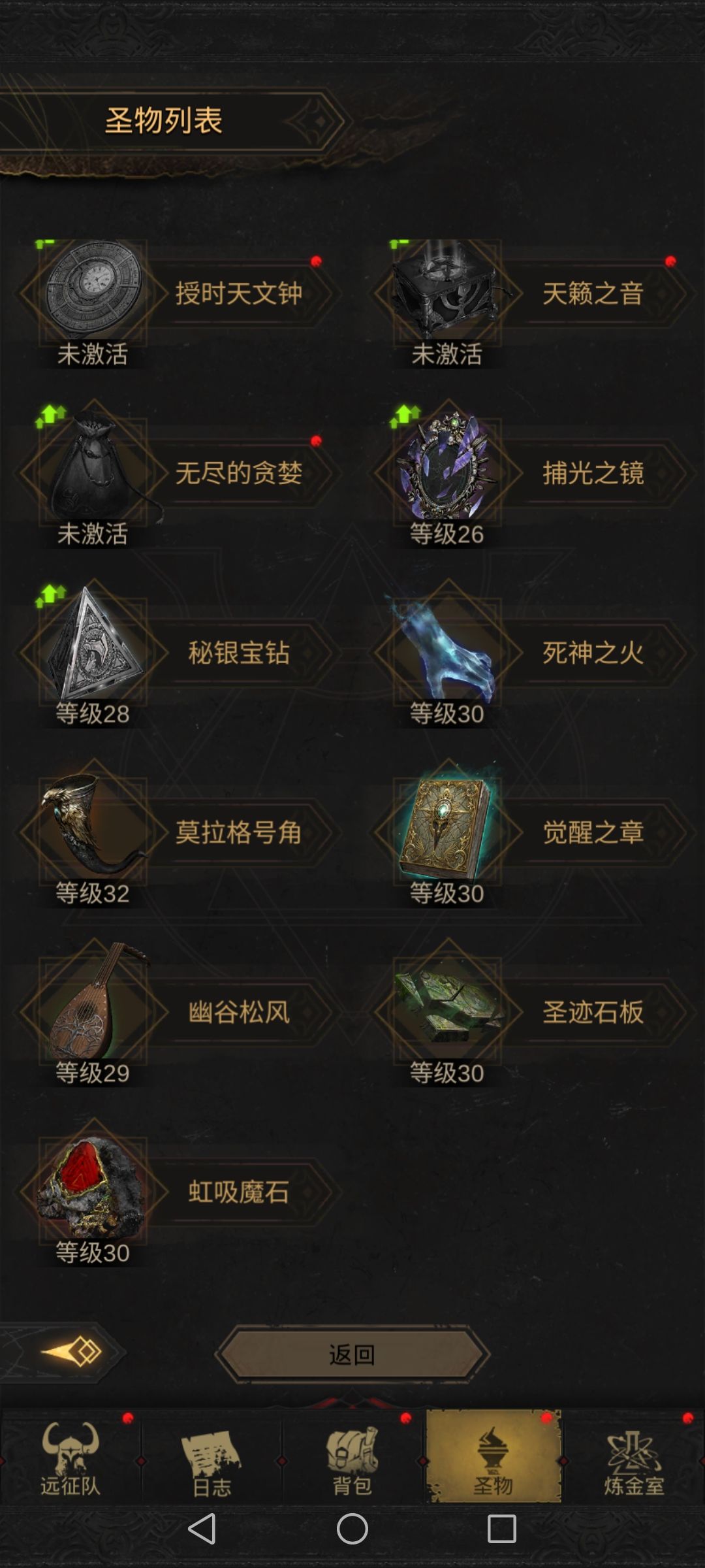 什么水平 2