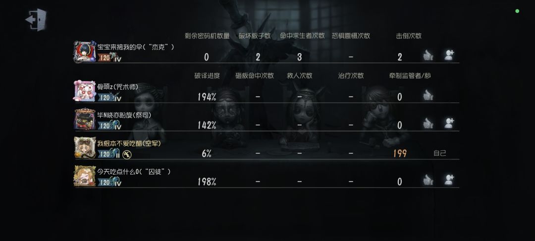滴开麦固排(五阶) 3