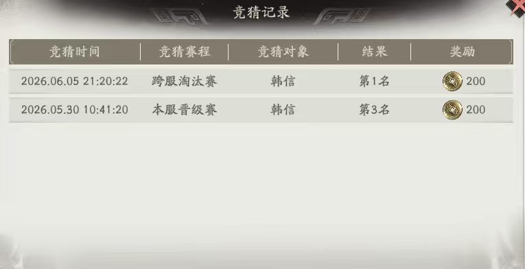 感觉新团队还是在摆烂啊 2
