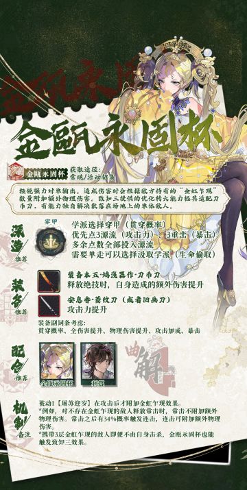 适配新装备的角色们的深造装备推荐攻略更新