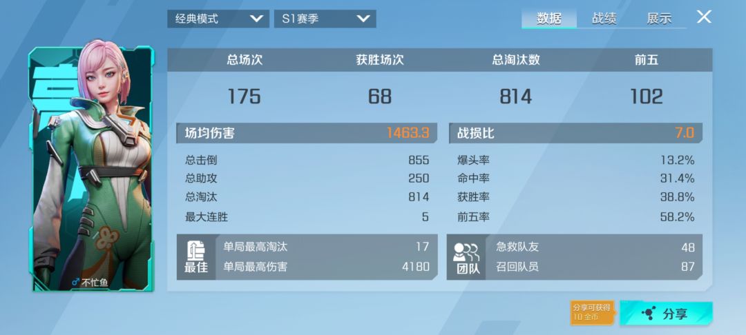 d队友 1
