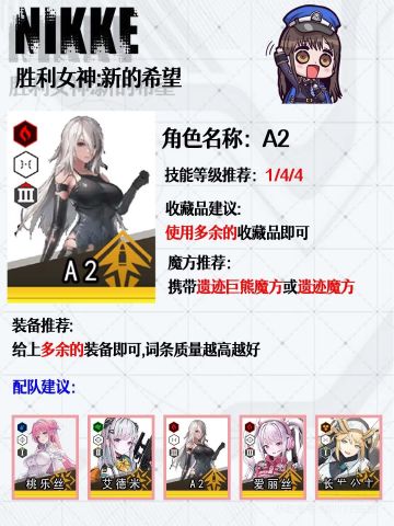 胜利女神:新的希望|A2养成配队抽取建议