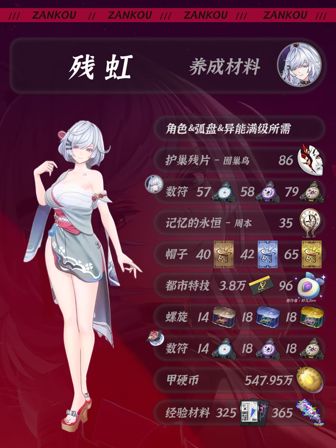 异环残虹养成材料&获取途径 1