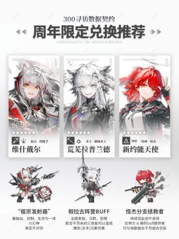 明日方舟 | 七周年300限定兑换推荐