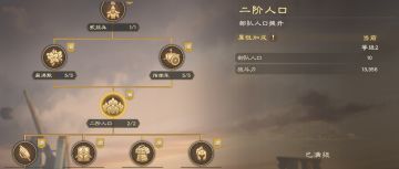 如何构建队伍？编队系统简析