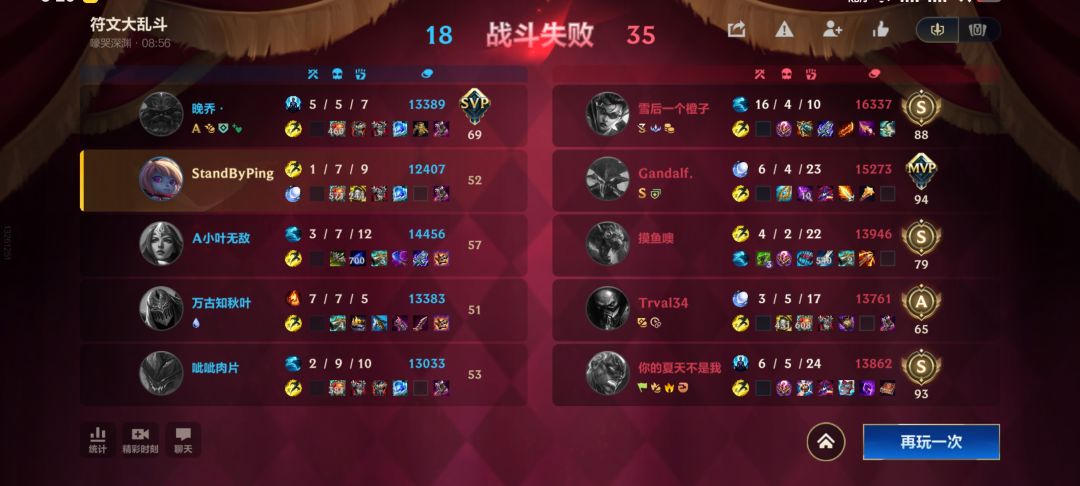 对面四个脆皮。塞恩和石头出什么装备好 1
