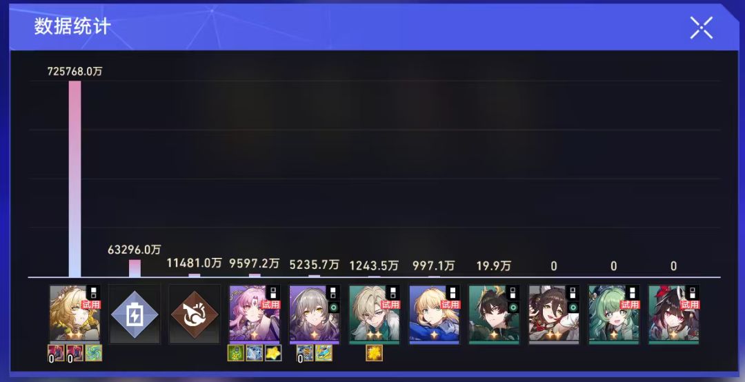 四星遭遇 1