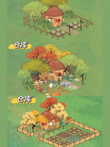 🌷【仓库布局】