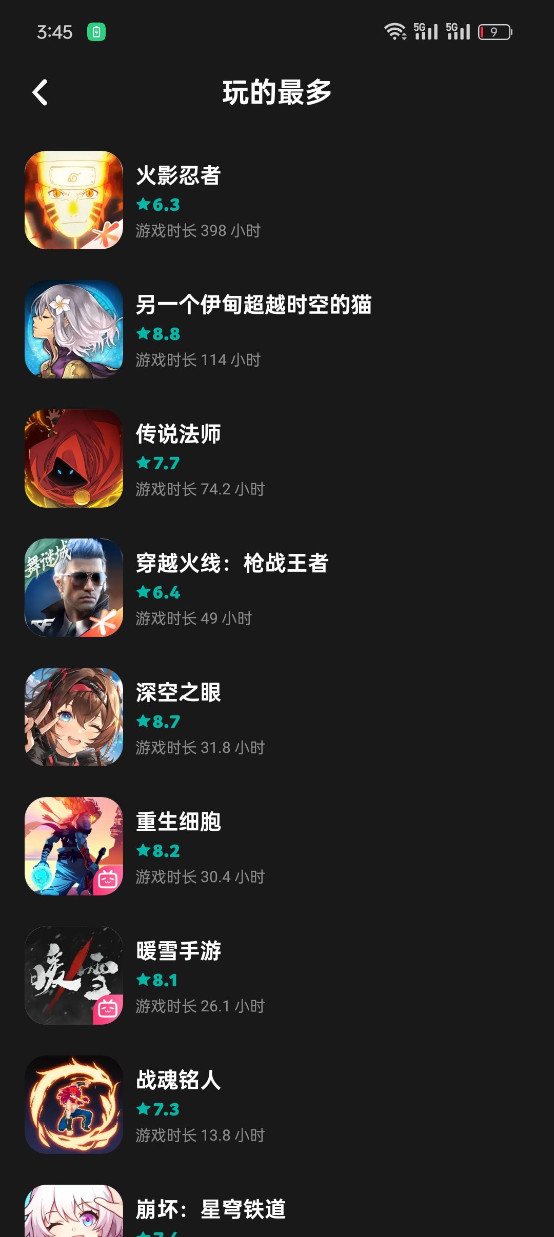 清朝老兵前来报道 3