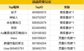 【已开奖】全新版本「春灵兽韵」即将上线！互动赢高级兽诀啦~