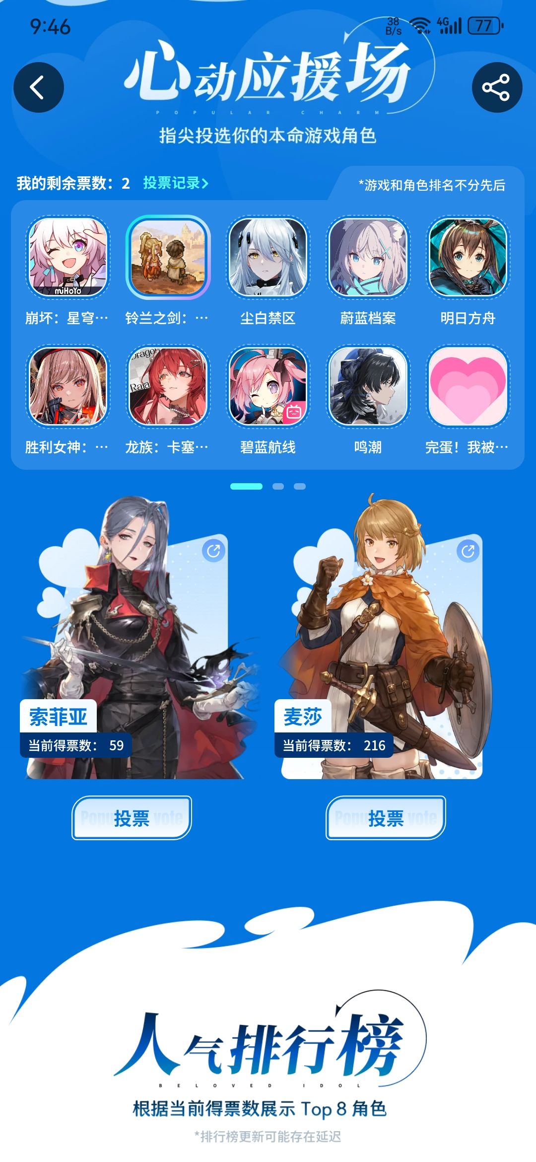 铃兰之剑 1