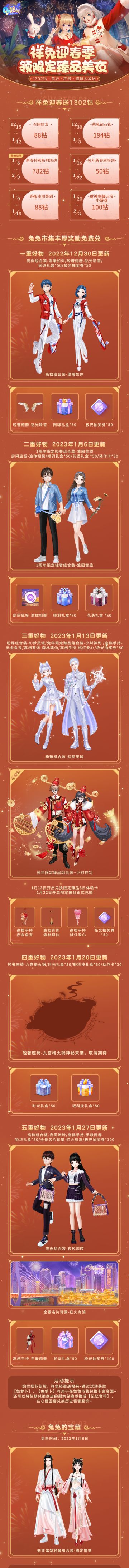 【福利盘点】1302钻&臻品美衣&称号&道具，祥兔迎春季，豪礼欢乐得