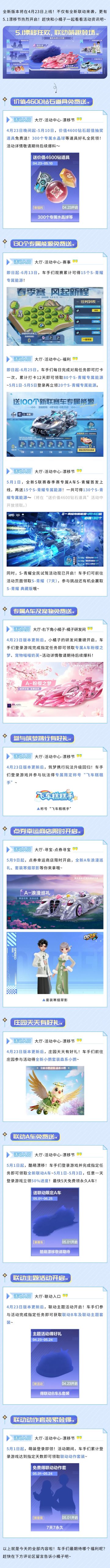 新版本爆料③｜价值4600钻石道具免费送！漂移节领超多联动好礼～