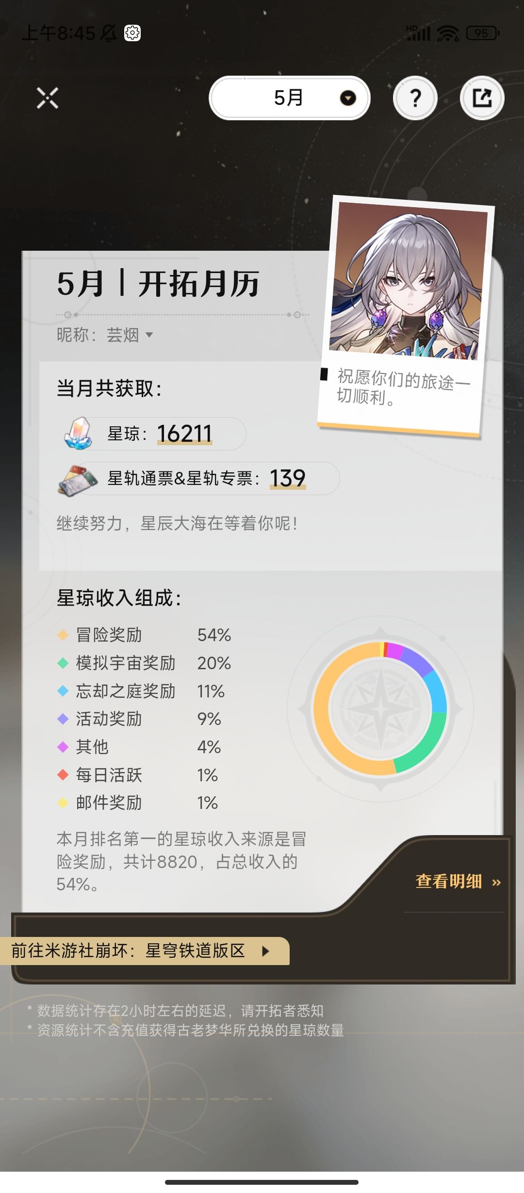 在下豹子头零充 2