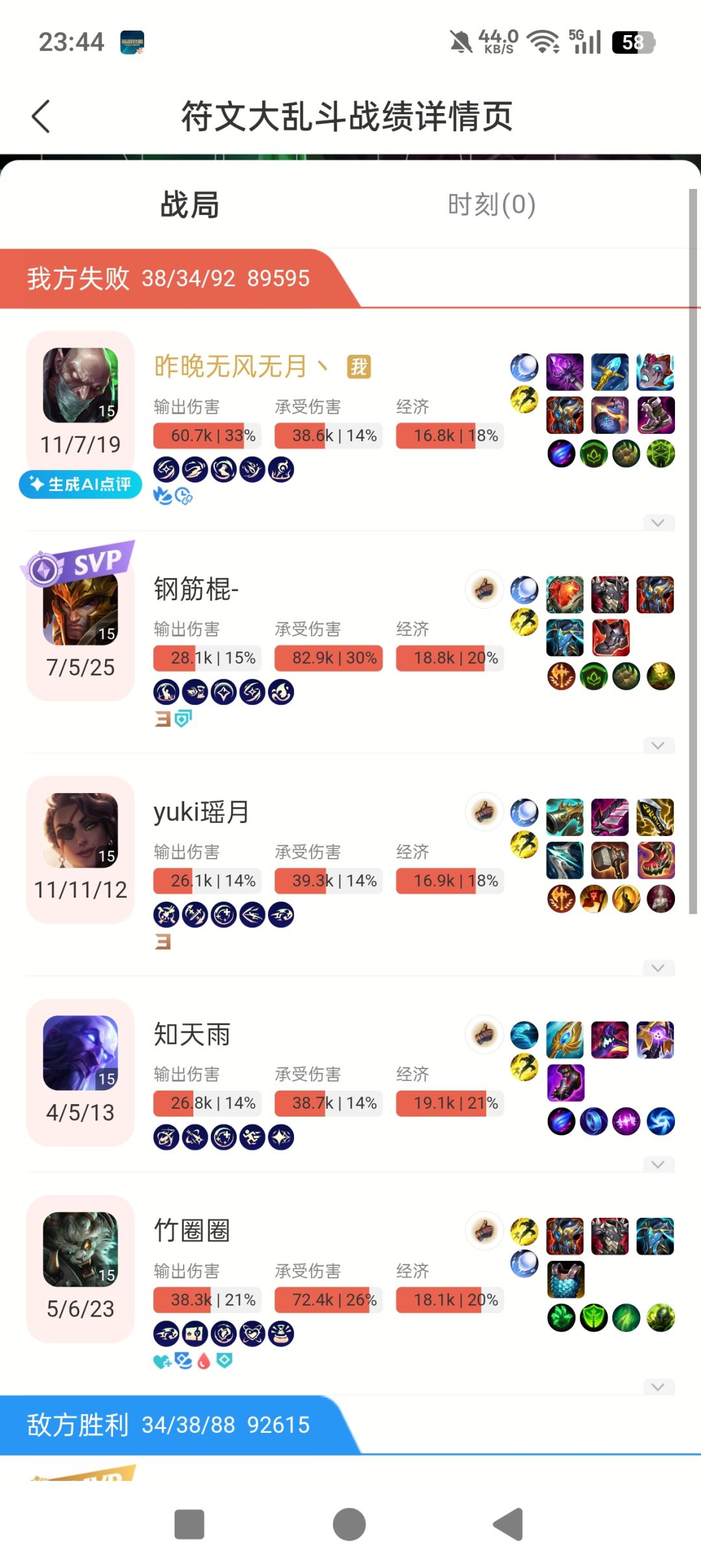 我真受不了了 4