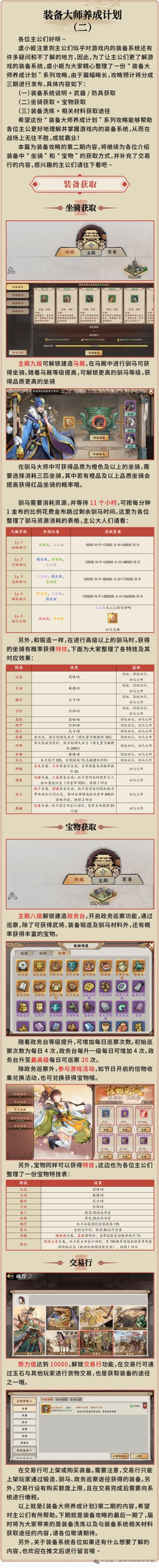 玩法攻略 | 装备大师养成计划（二）