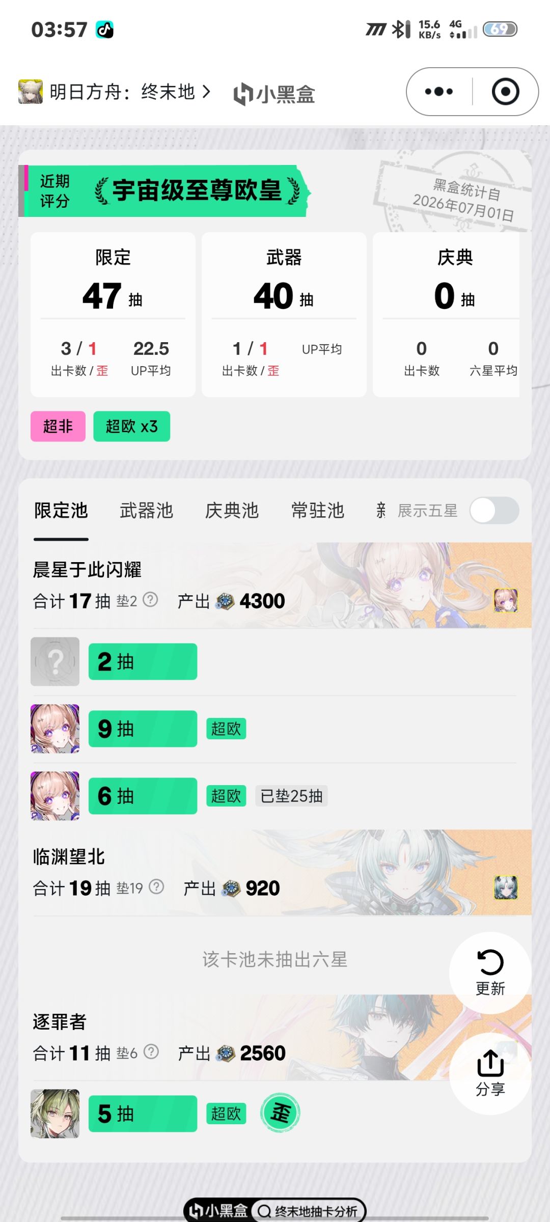 服了 1