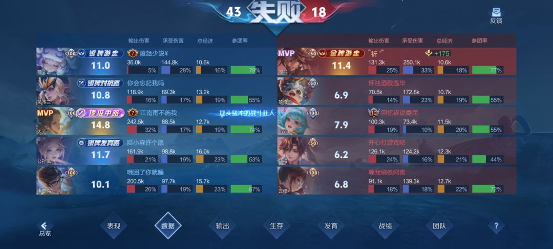 诗人梦奇 2