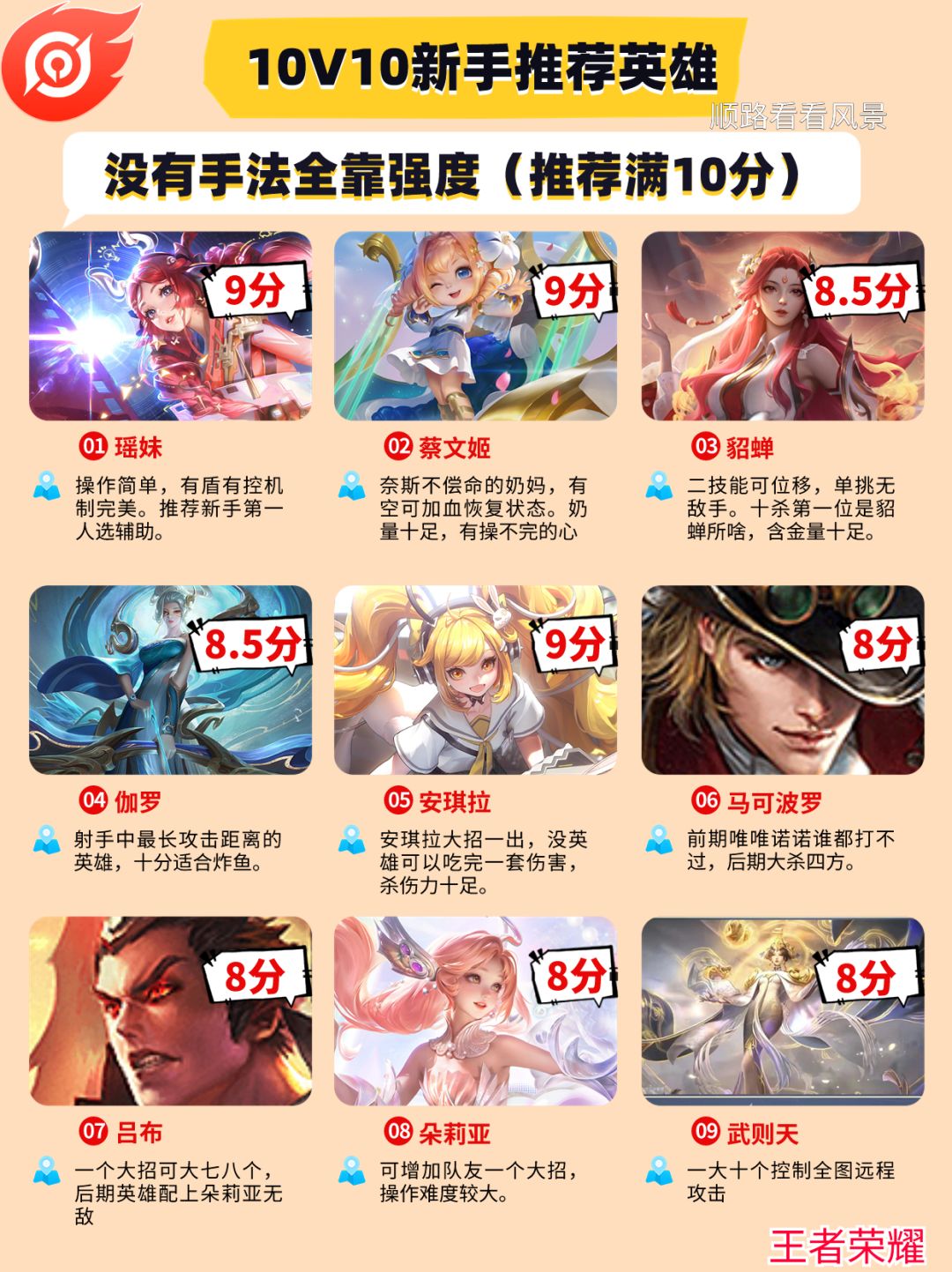 10v10新手快乐玩法推荐来啦！截图