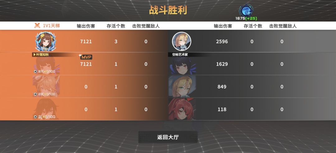 【萌新视角】星之翼新人入坑介绍 3