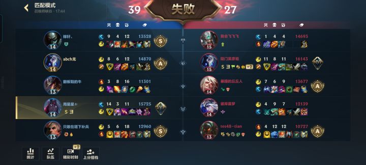 这属于稀有品种吗?截图