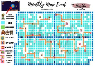 关于2月份的探险游戏锆石需用数量