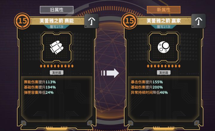 上当了,完全上当,鬼卡转化还是太权威了截图