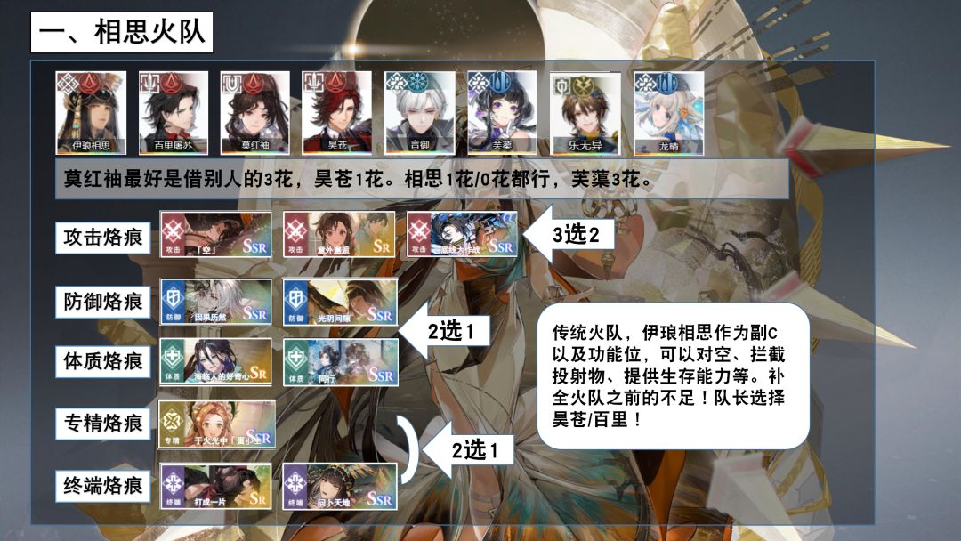 【人世行者】伊琅相思攻略!火队一跃成为T0 1