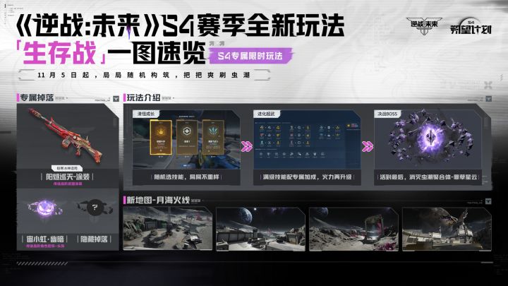 逆战未来生存战曝光!时间被吐槽截图