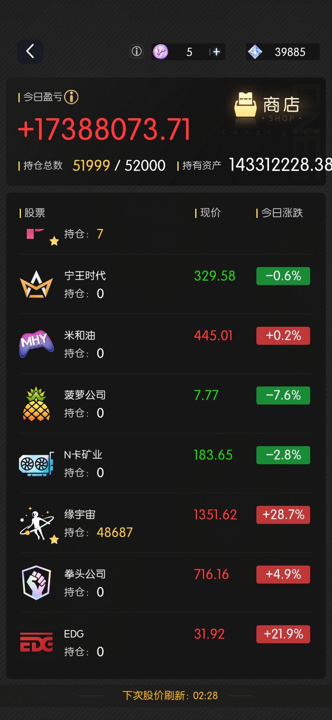 玩股票就要耐得住性子 2