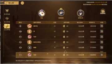 【无尽梦回】白日梦域深塔上榜凹分思路分享