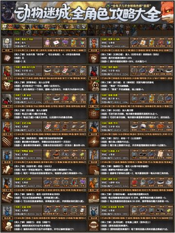 🔍《动物迷城》史上最全攻略大表！入坑必看