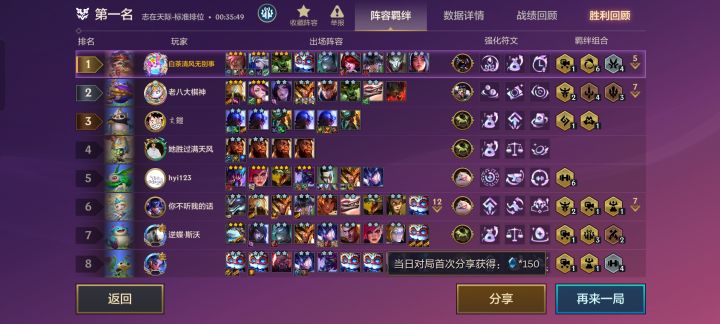 艾欧征服艾希真的强。截图