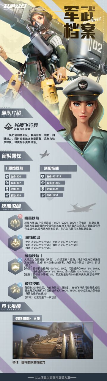 #战争公约#全新部队上线
全新部队——光棱飞行兵现已上线！
闪避、反击、驱散，秩序阵营强力部队~
指挥官们！快来看看吧~#攻略#图鉴#游戏讨论#游戏资讯