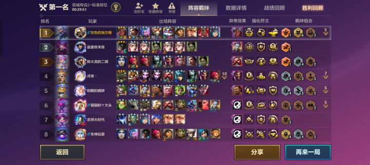 经典俄洛伊弑神三星五废截图