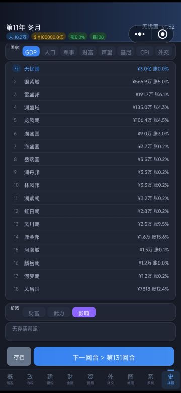 1.52版本复盘分析