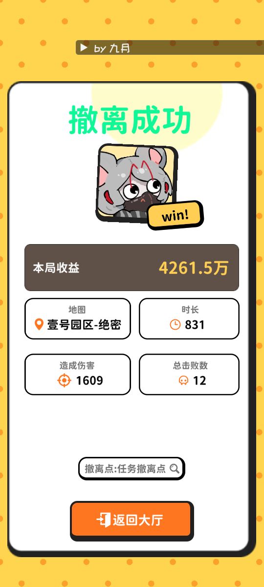挑战出售价格最高 3