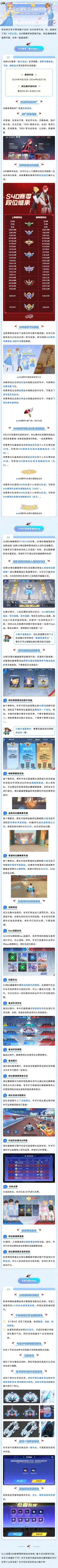 新版本爆料⑤ | 全新赛季魔卡派对即将开启排位巅峰赛改版再升级