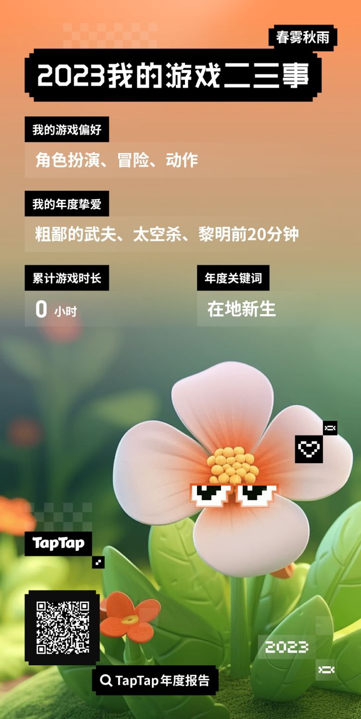 不知不觉又一年,#我的2023游戏年度报告截图