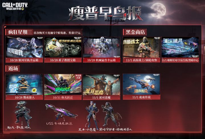小鸟说早早早,今天也要来看早鸟报截图