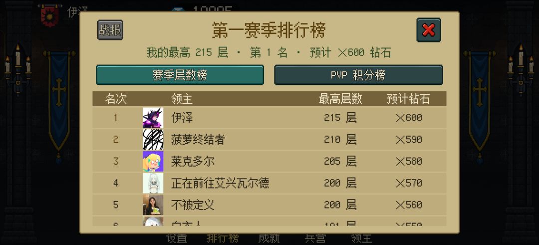 新boss强度太高咋办 3