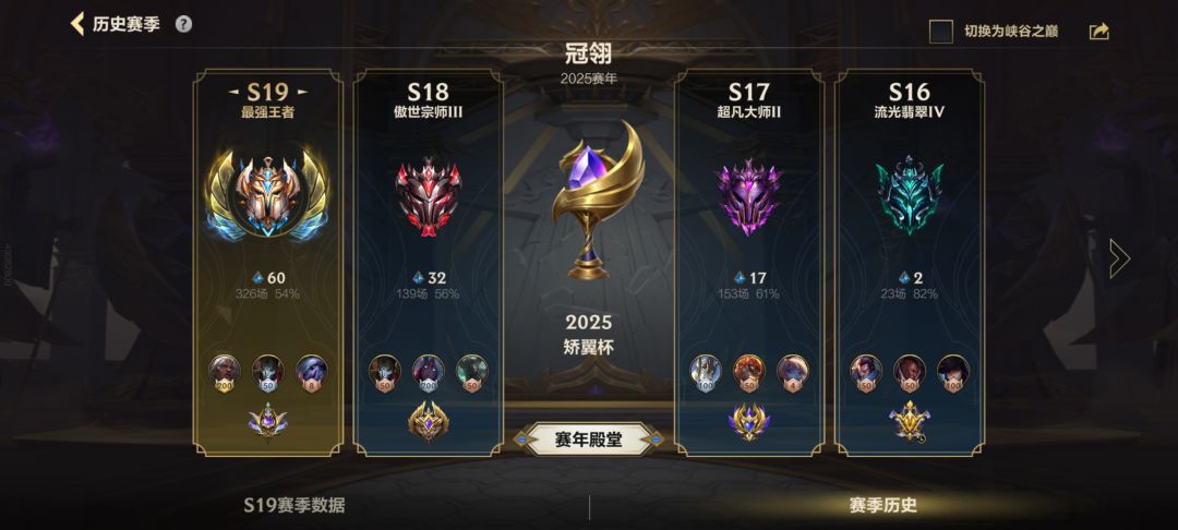 之前没怎么打这个段位,不过也是上王者了 2