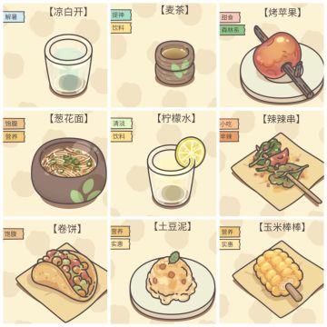 橡子屋分店，走过路过不要错过