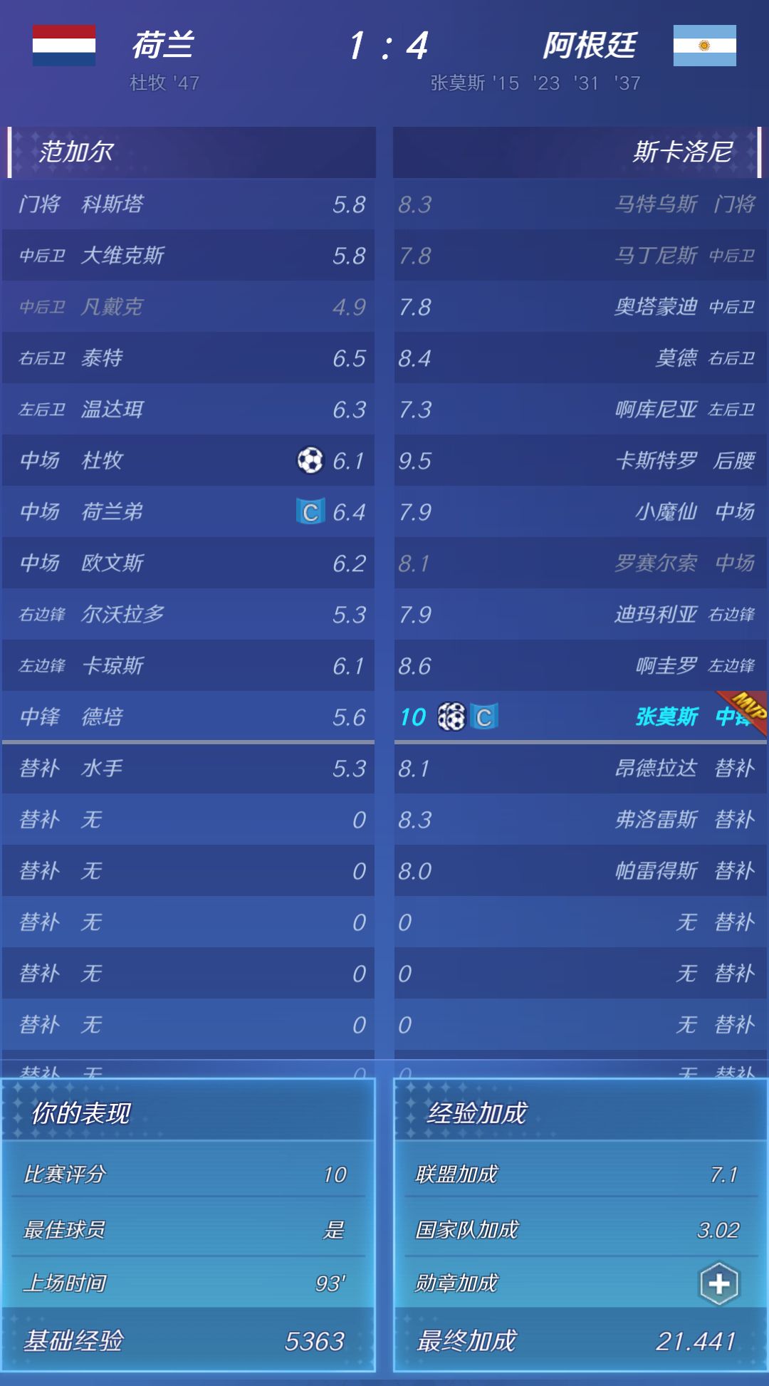 大四喜 1