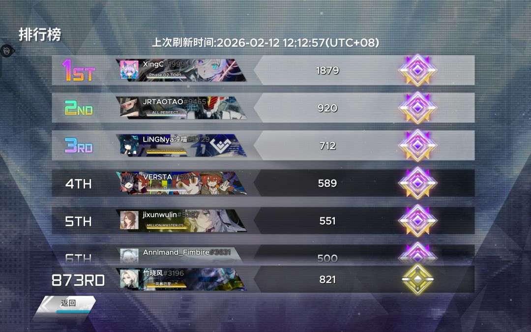范式糊糊人最新力作!PUPA(Re:GRG)99.4W 2