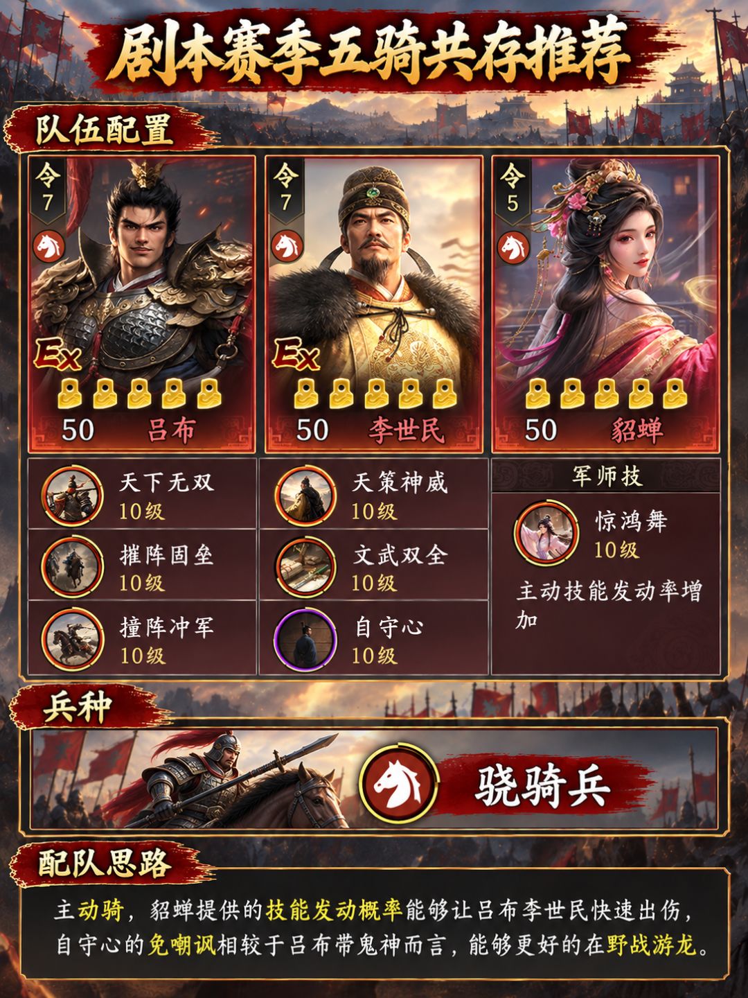 剧本赛季五骑共存推荐 2