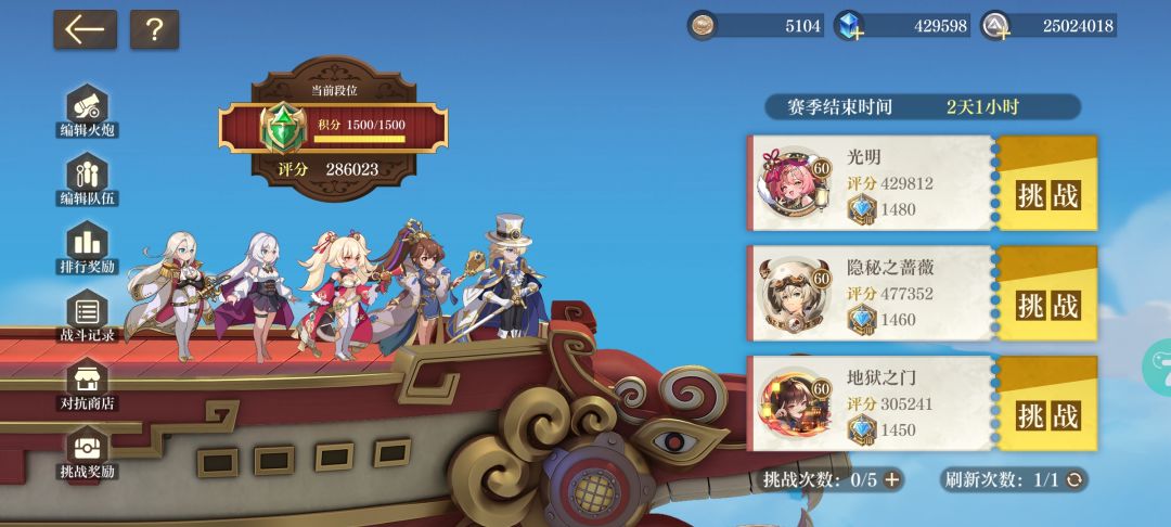 28万战力打败52万 3